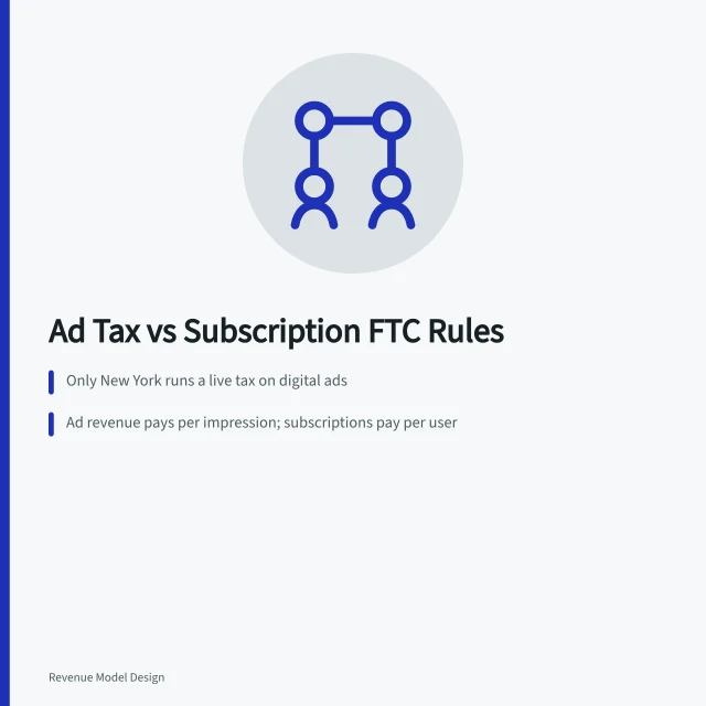 Comparison of ad-supported and subscription revenue models with FTC rules. Ad-supported vs subscription models and the FTC rules for US publishers