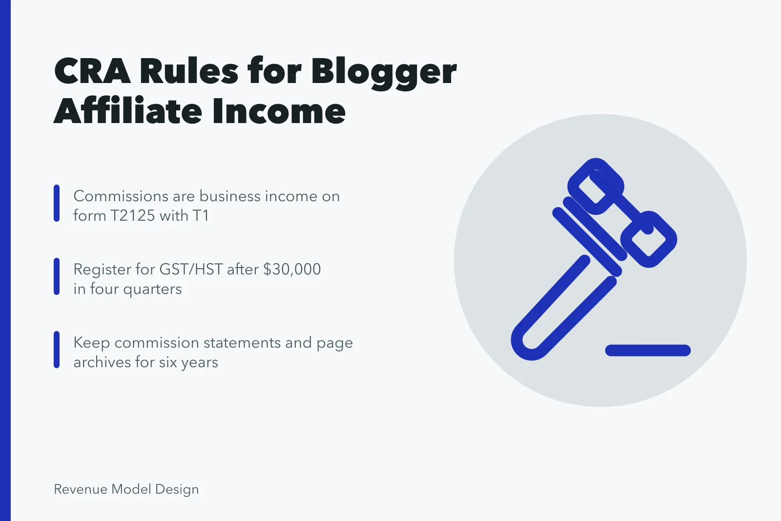 Card showing CRA affiliate income rules, GST/HST threshold and six-year record keeping. Affiliate Revenue Model Design for Canadian Bloggers: CRA Rules
