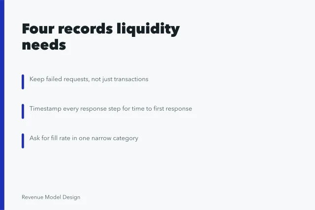 Card listing four records marketplaces need to measure liquidity by segment. Choosing marketplace models tools: the four records liquidity actually needs