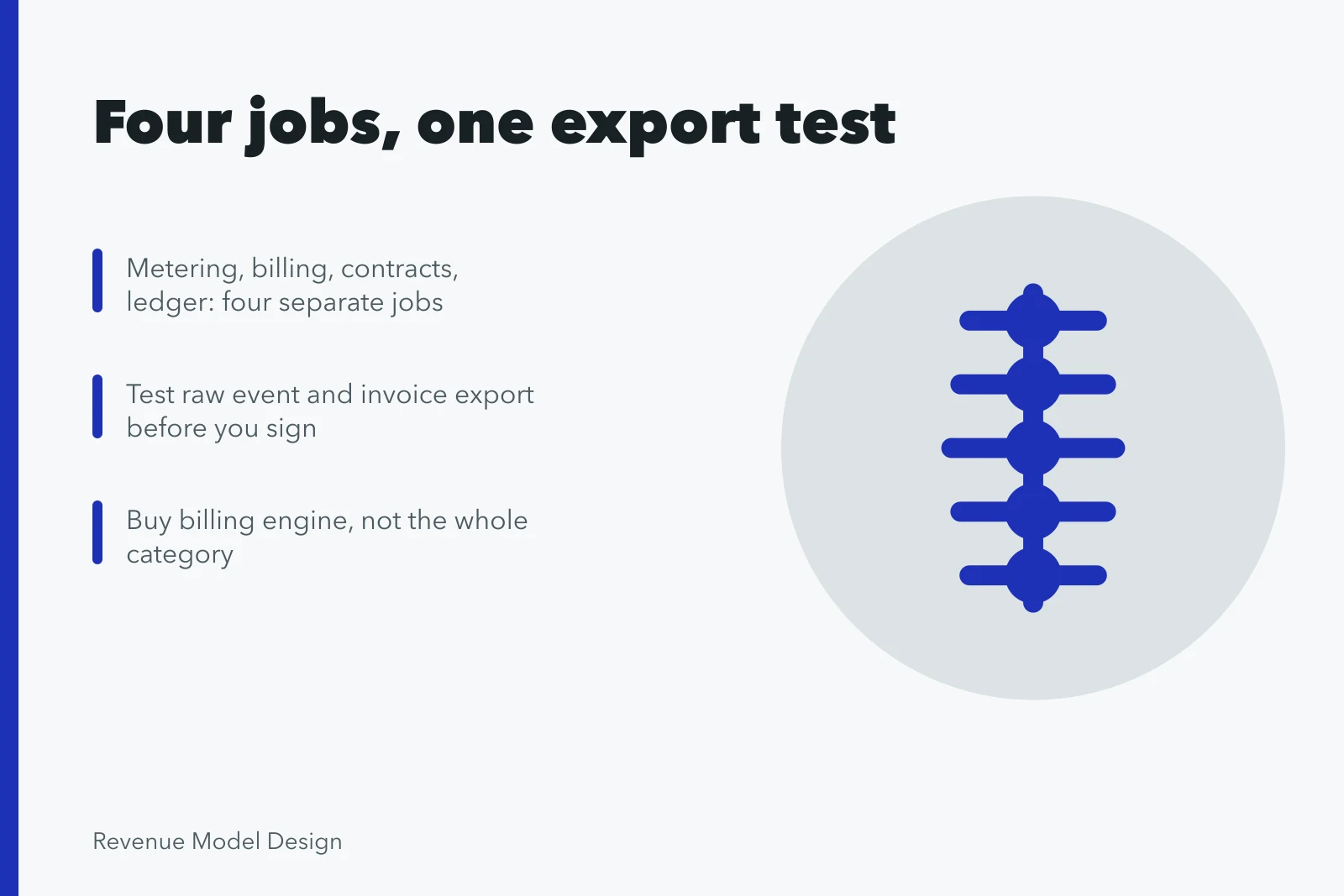 Card listing four billing jobs and the export test to run first. The export test that separates real revenue models tools from spreadsheets