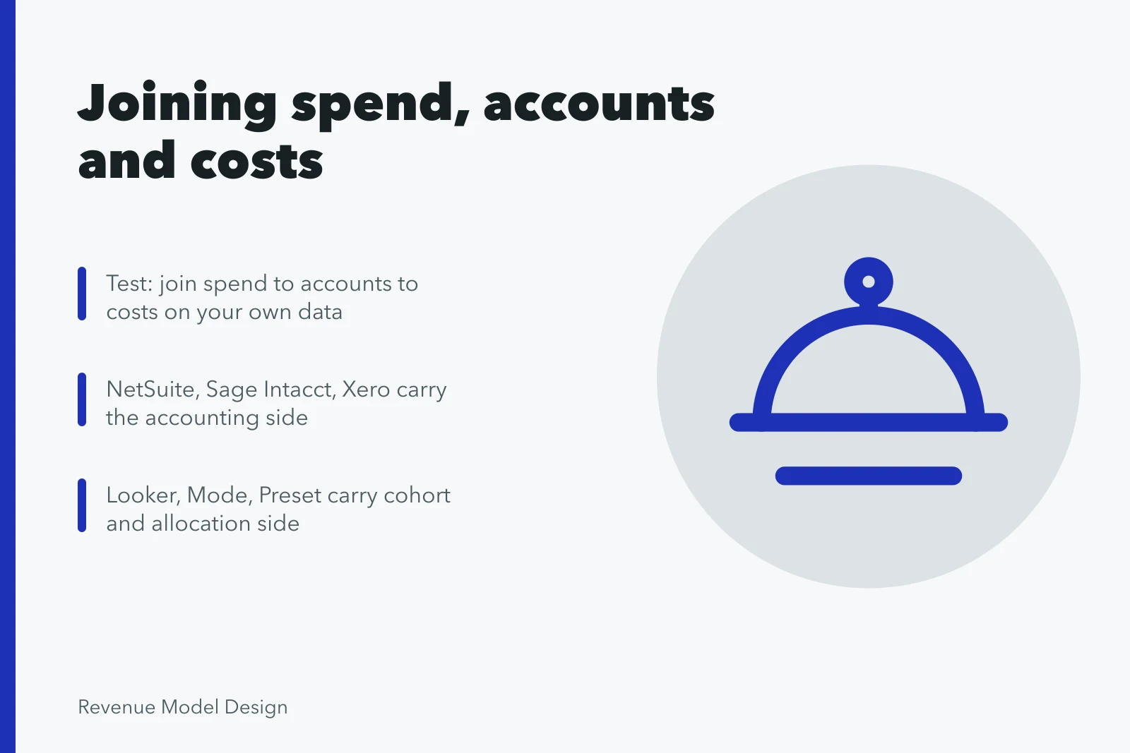 Card ranking unit economics tools by how well they join spend, accounts and costs. Why most unit economics tools fail the spend-to-cost join