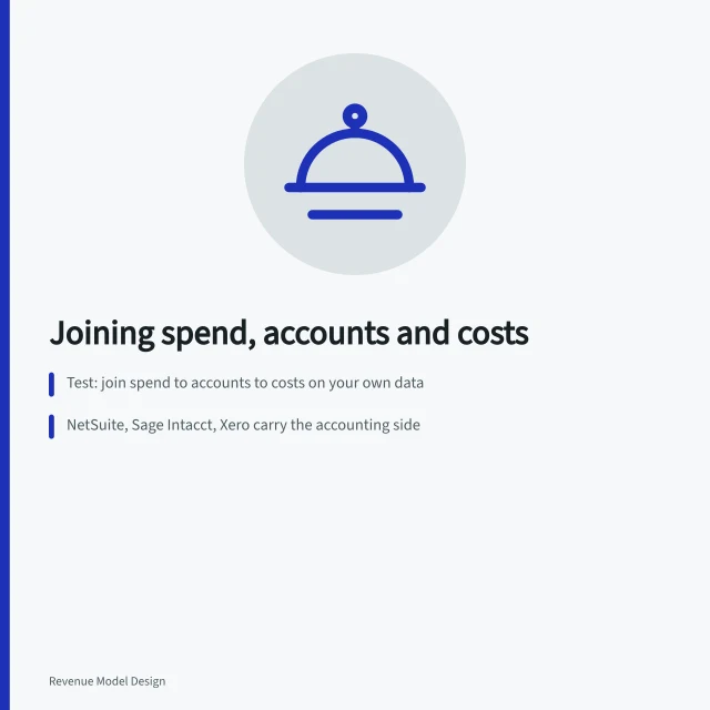 Card ranking unit economics tools by how well they join spend, accounts and costs. Why most unit economics tools fail the spend-to-cost join