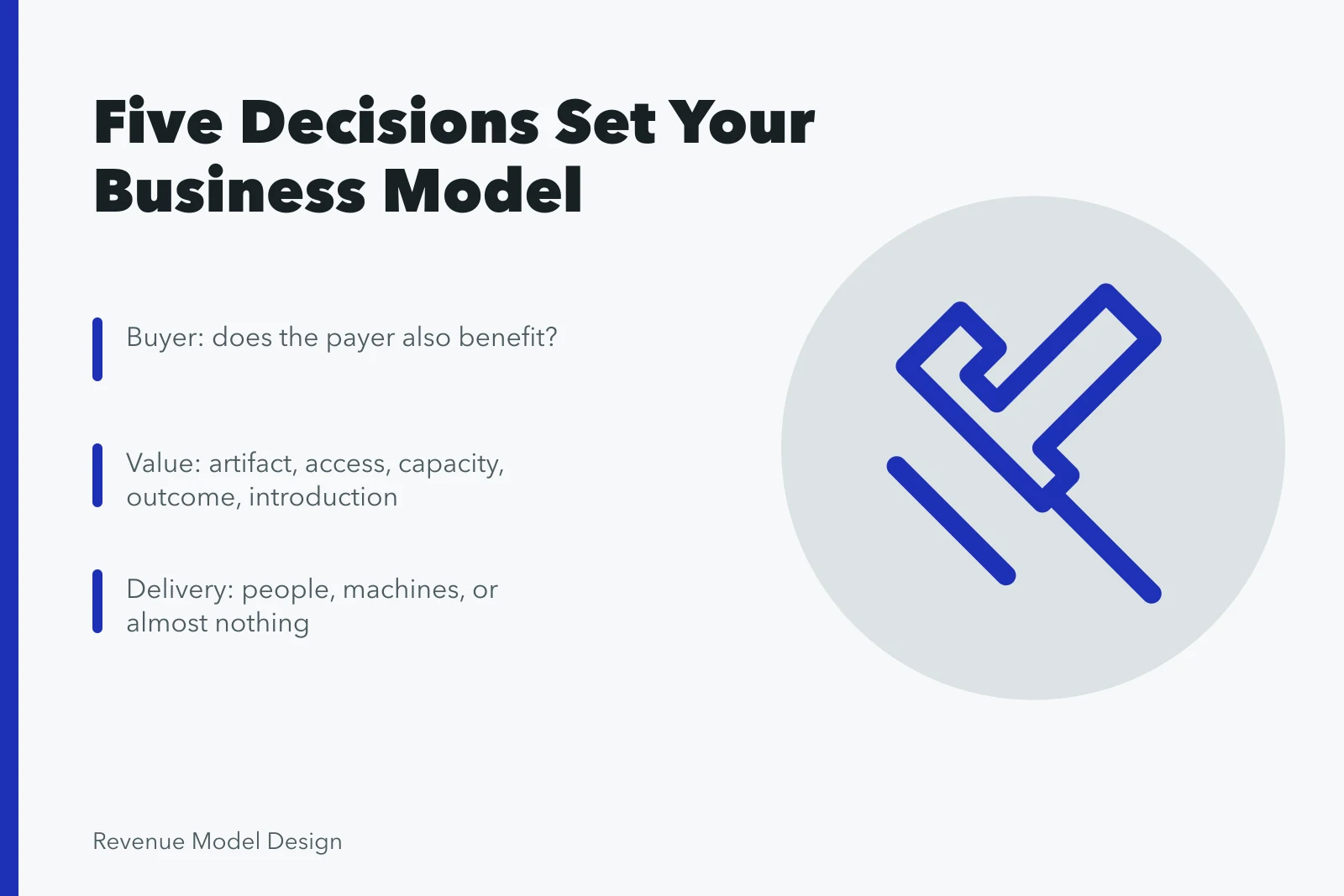 Card listing five decisions that determine a business model type. Which five decisions decide your business model type?