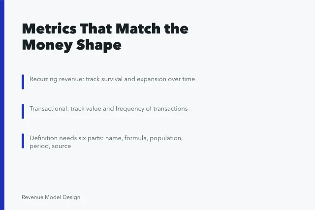 Card on business model metrics, definition traps, and cash position tracking. Business model types metrics explained for people who act on them