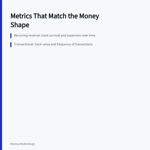 Card on business model metrics, definition traps, and cash position tracking. Business model types metrics explained for people who act on them