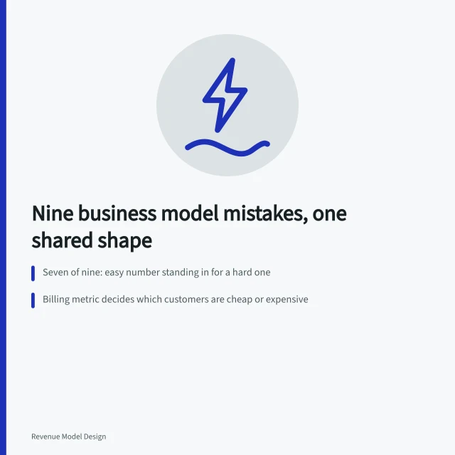 Card listing nine business model mistakes and their structural consequences. Business model types mistakes without the filler (2027 update)