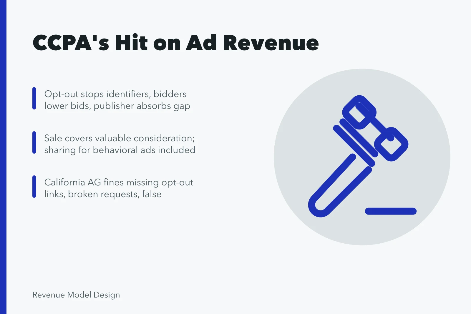 Whiteboard sketch of CCPA opt-out rules cutting targeted ad revenue. California Consumer Privacy Act and its impact on ad-based revenue