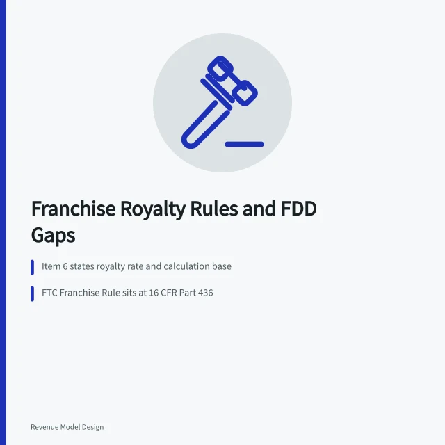 Card on franchise royalty disclosure rules and FDD blind spots. Franchise Revenue Model Design: Royalty Rates and the FDD's Blind Spots