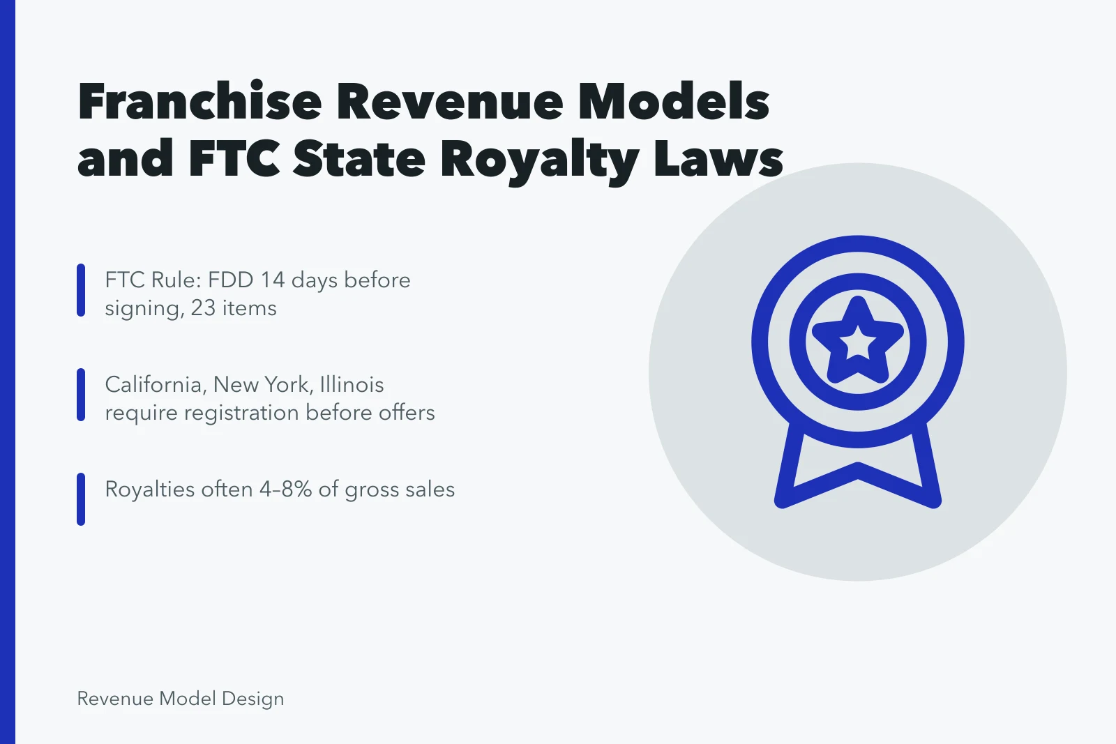 Franchise revenue models and FTC state royalty laws comparison card. Franchise revenue models and the FTC rule: how state royalty laws differ