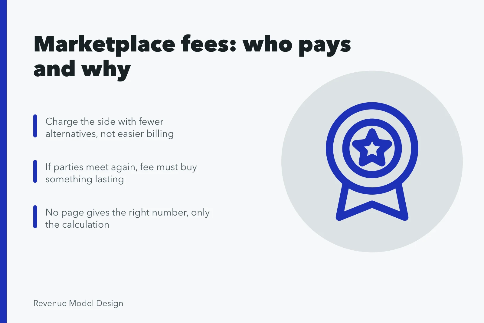 Card on marketplace fee questions: who pays, what the fee buys. Marketplace models questions: what people ask and what is true