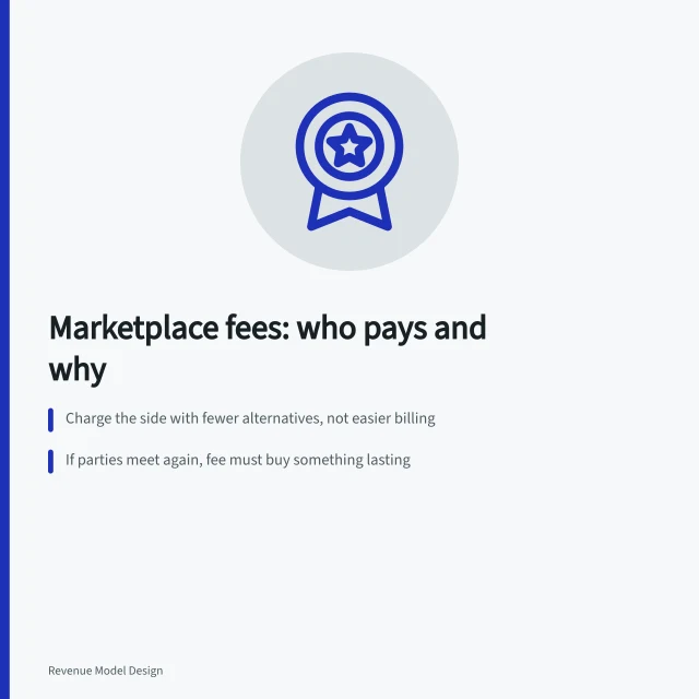 Card on marketplace fee questions: who pays, what the fee buys. Marketplace models questions: what people ask and what is true