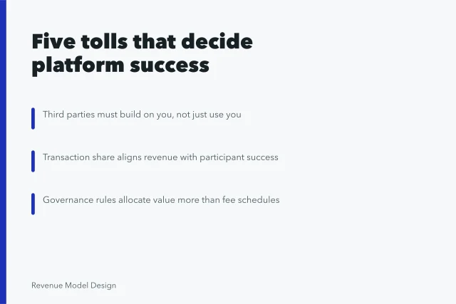 Card outlining five tolls and qualification tests for platform business models. The five tolls that decide whether platform models actually work