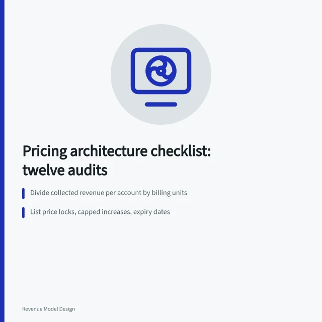 Pricing architecture checklist card with twelve invoice and contract audits. Pricing architecture checklist from the ground up as of 2027
