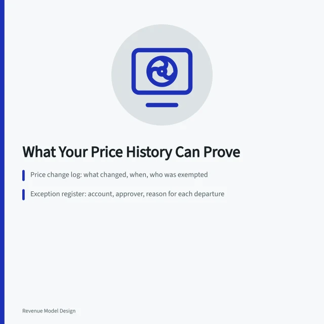 Card on pricing records: change log, exception register, loss-reason taxonomy limits. What your own pricing records can prove, and the limit metrics hit