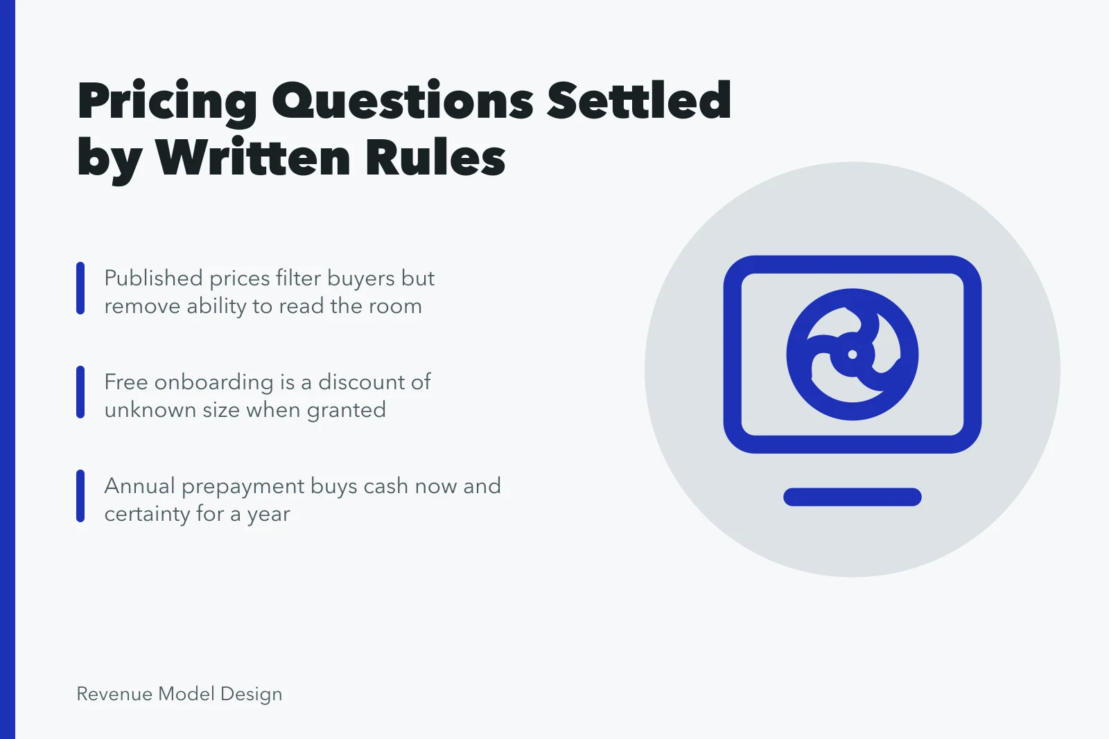 Whiteboard sketch of pricing architecture questions and decision rules. Understanding pricing architecture questions properly as of 2027