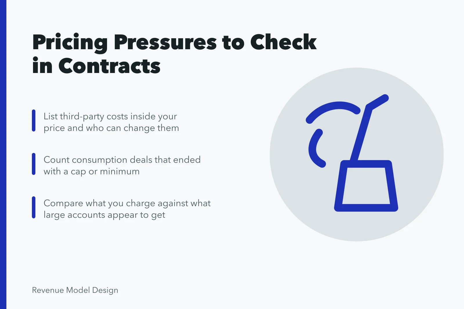 Card on five pricing pressures and contract checks for 2027. Pricing architecture trends worth taking seriously