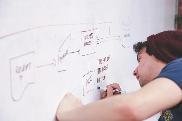 whiteboard, man, presentation, write, display, explain, strategy, diagram, flow chart, startup, plan, corporate, business, planning, organization, data, board, management, information, technology, internet, networking, network, whiteboard, whiteboard, whiteboard, whiteboard, explain, explain, explain, explain, flow chart, flow chart, flow chart, flow chart, flow chart. Product Models Framework: Four Pricing Decisions in Order