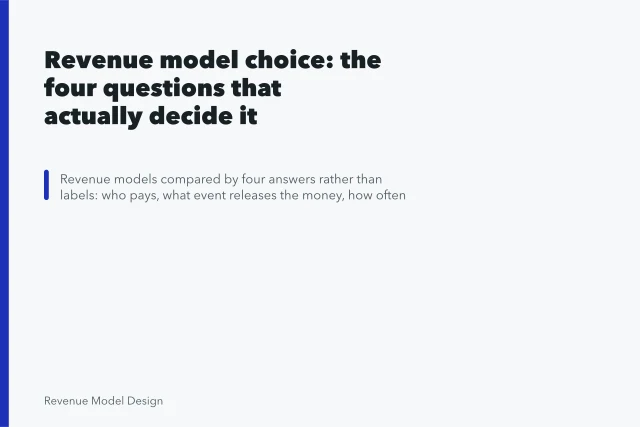 Revenue model choice: the four questions that actually decide it. Revenue model choice: the four questions that actually decide it