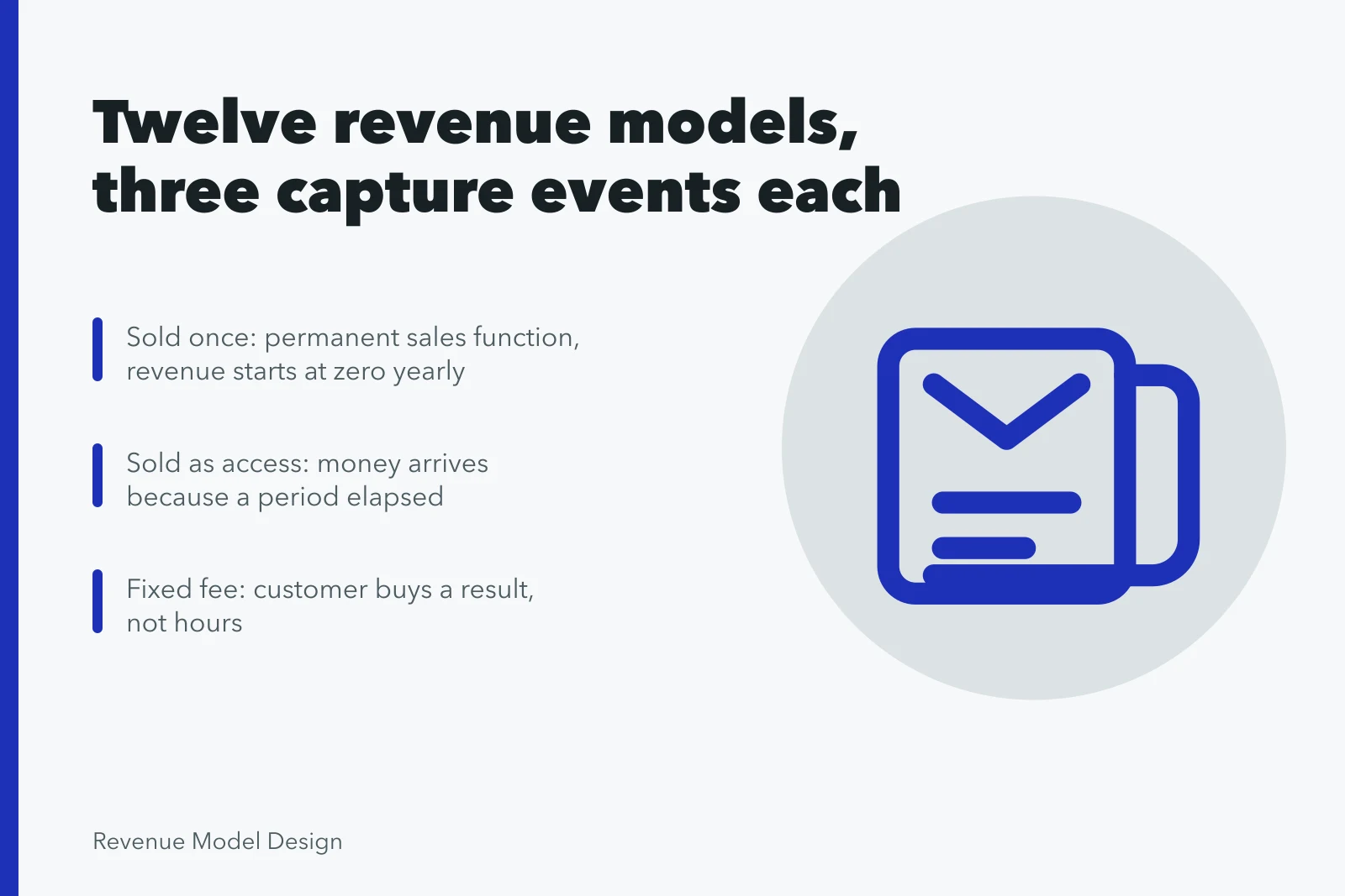 Whiteboard notes comparing twelve revenue models and their capture events. Revenue models examples with the reasoning laid bare