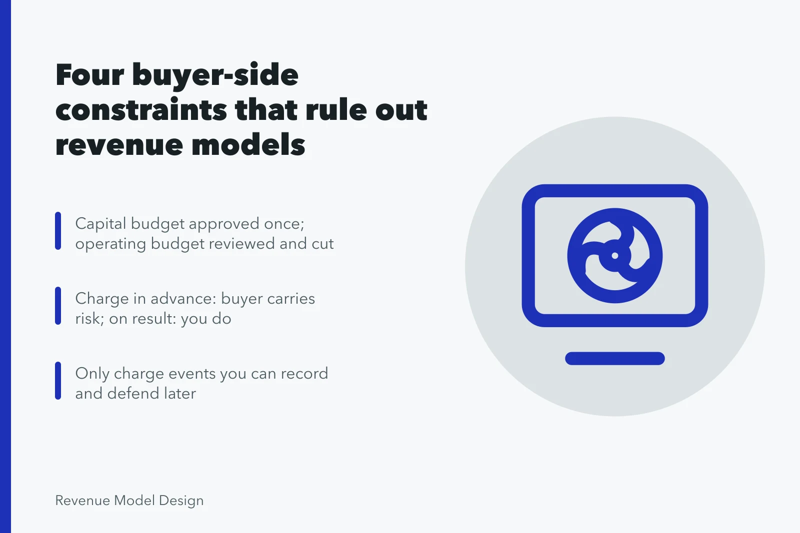 Card listing four buyer-side constraints that eliminate revenue model options. Revenue models framework: the 2027 review