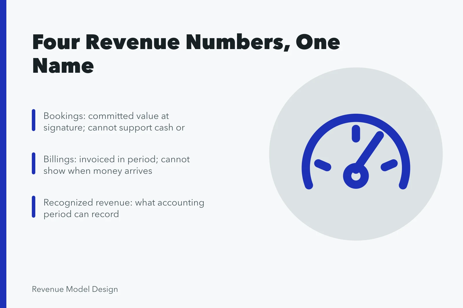 Card explaining bookings, billings, recognized revenue, and cash collected as separate revenue metrics. Reading revenue models metrics without fooling yourself
