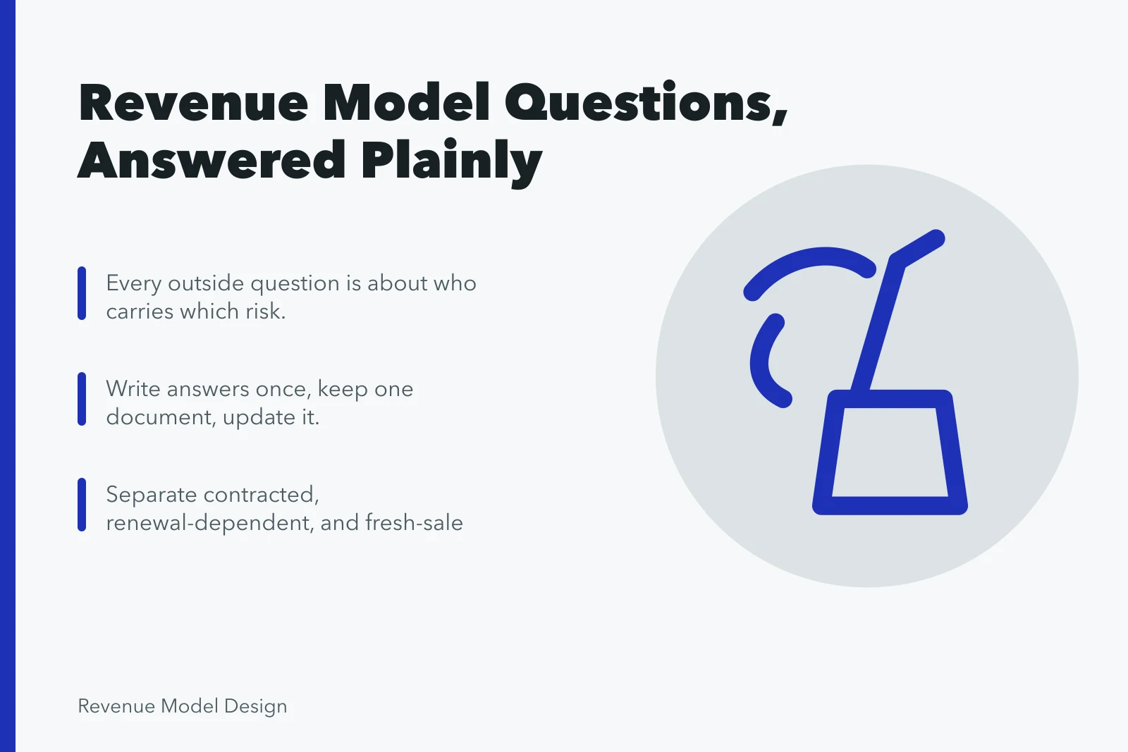 Card on revenue model questions: risk, one document, revenue types. Revenue models questions, answered without hedging