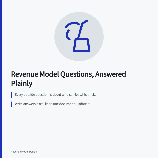 Card on revenue model questions: risk, one document, revenue types. Revenue models questions, answered without hedging