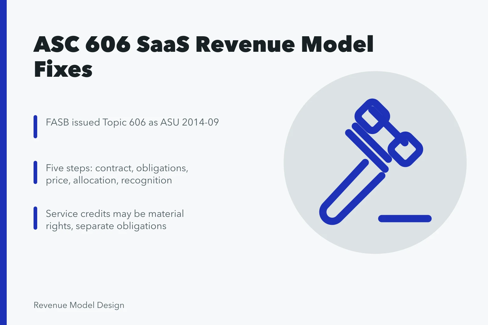 Whiteboard-style card on ASC 606 SaaS revenue model design. SaaS Revenue Model Design Under ASC 606: What to Change Before Your Audit
