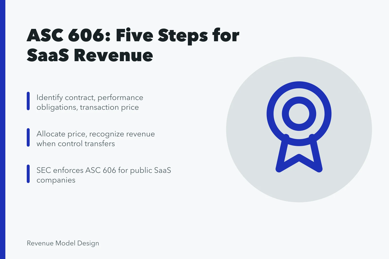 ASC 606 five-step revenue recognition model for SaaS contracts. SEC revenue recognition for SaaS founders, ASC 606 explained