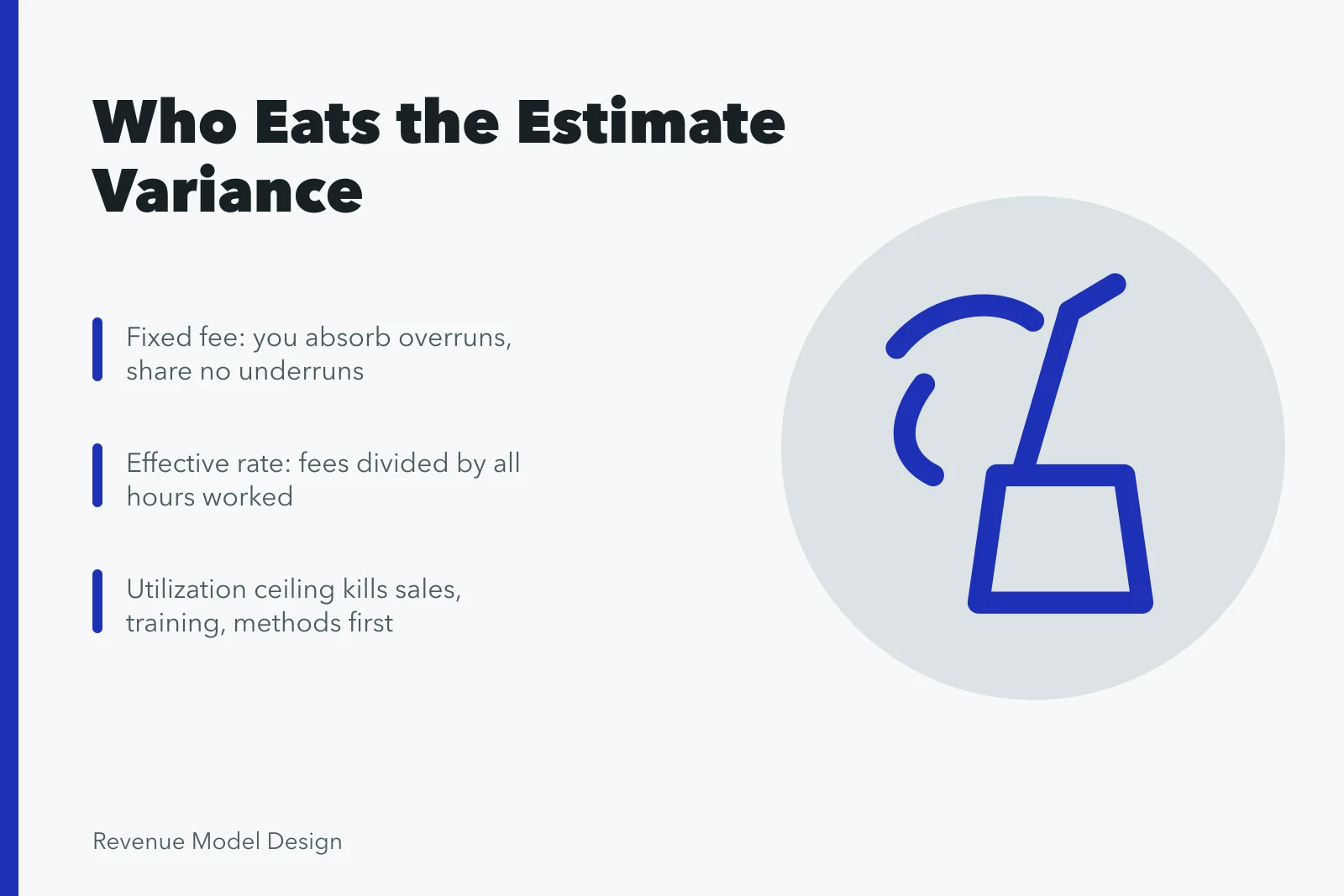 Card comparing service contract shapes, estimate risk, and effective rate. Getting service models right the first time