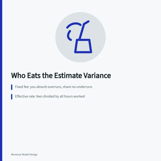 Card comparing service contract shapes, estimate risk, and effective rate. Getting service models right the first time