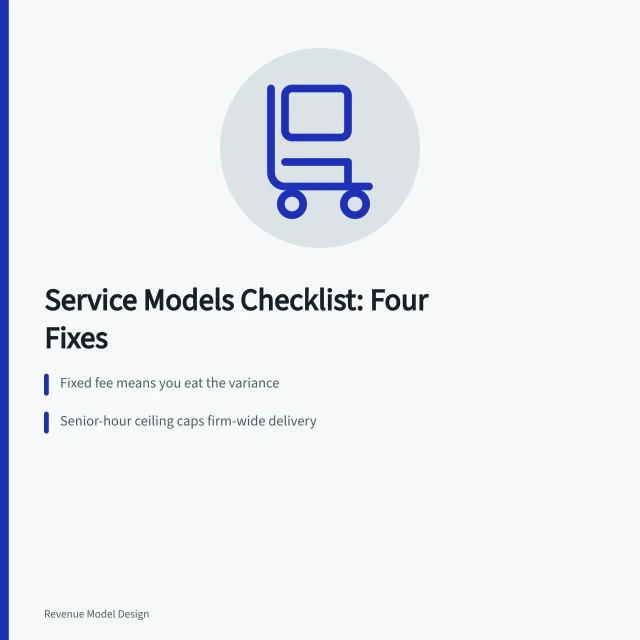 Checklist card on service model estimates, senior hours, rates, and collection. 4 points on service models checklist that matter