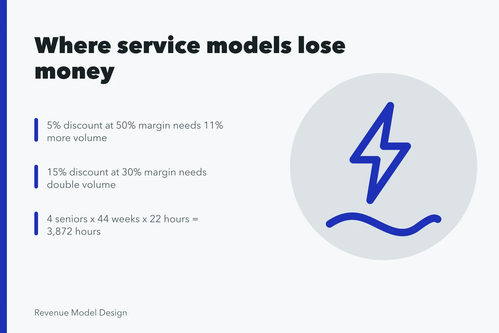 Card on service model mistakes in estimating, staffing and pricing. Service models mistakes: where estimating, staffing and pricing go wrong