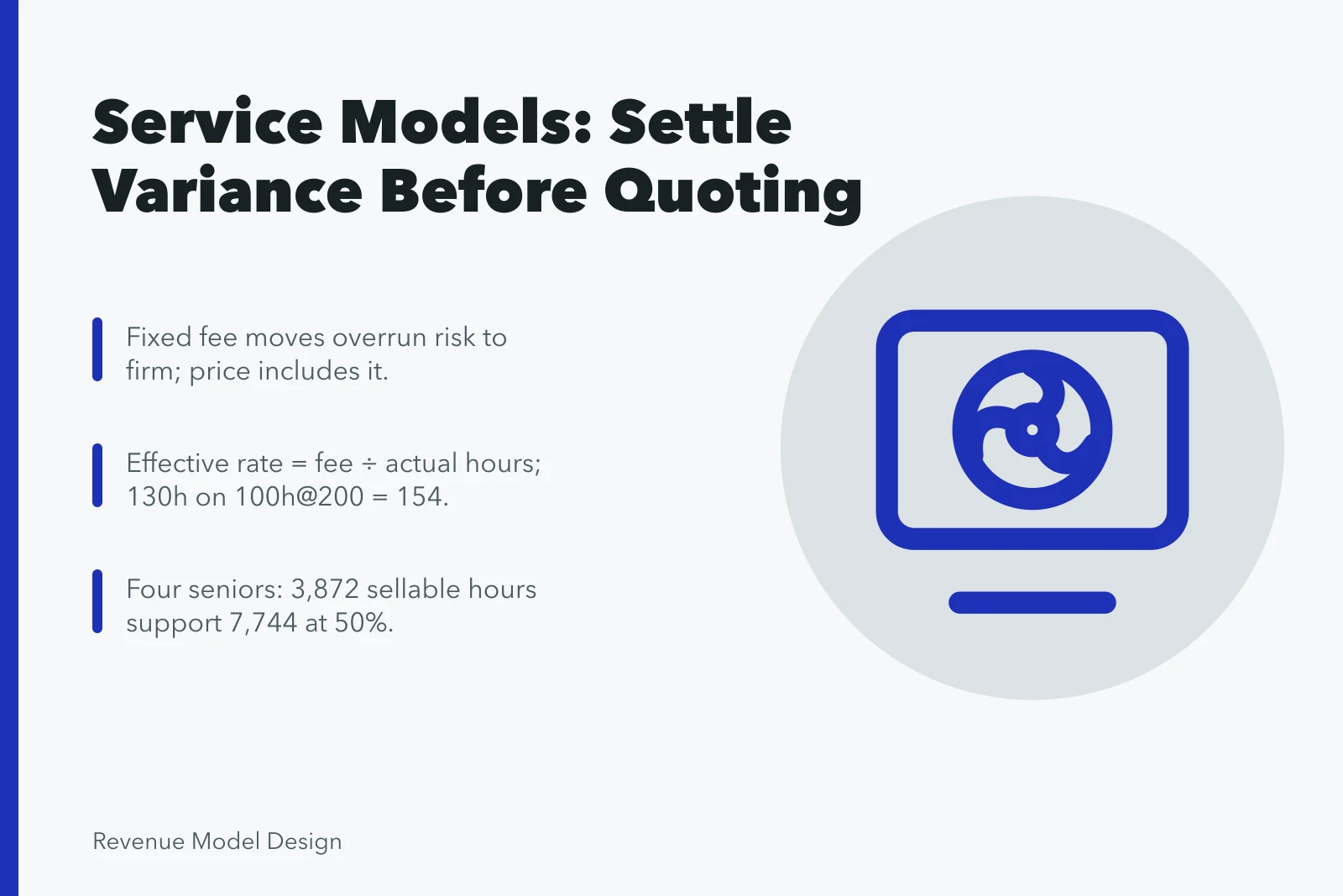 Card summarizing service pricing: fixed fees, effective rates, capacity, client concentration. 4 things worth knowing about service models questions