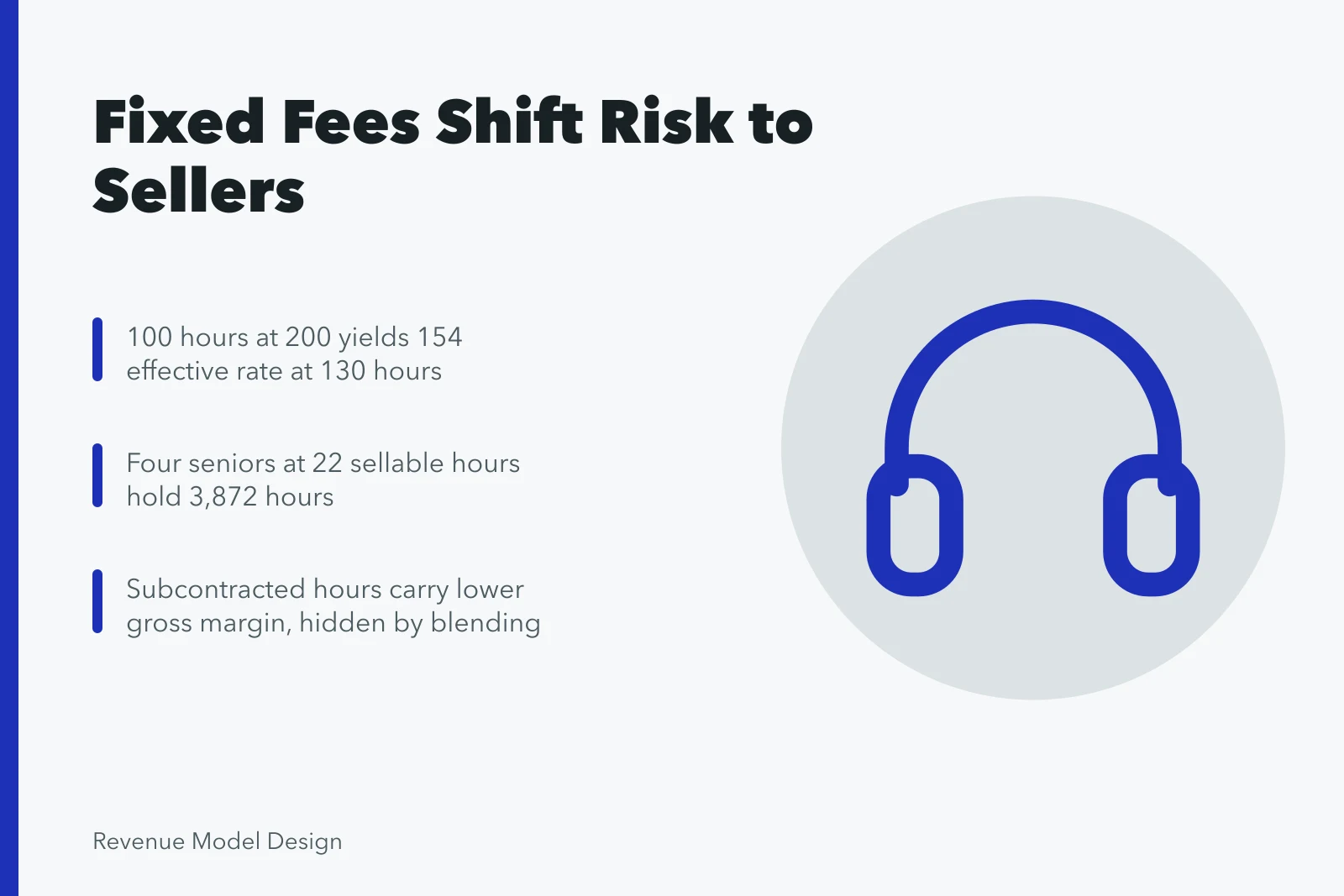 Card on fixed fees, senior-hour scarcity, and effective rate pressure. Five pressures pushing service models toward fixed fees this year