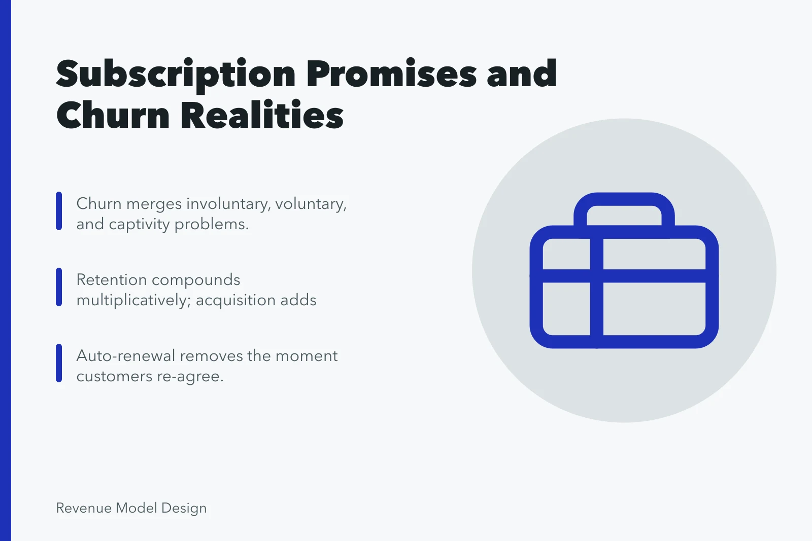Card summarizing subscription churn types and retention compounding. Subscription models and the promises recurring revenue cannot break
