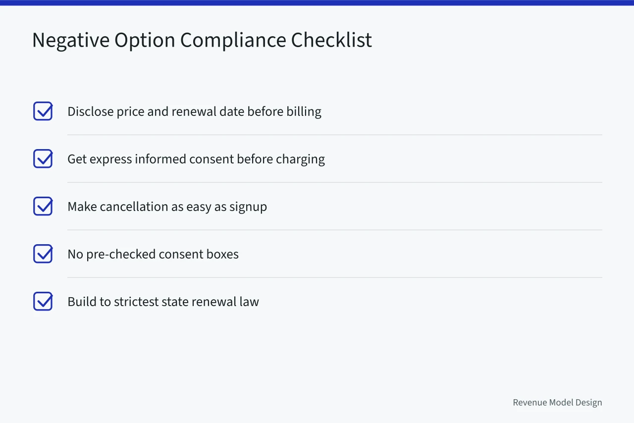 Checklist of negative option and subscription cancellation compliance steps for publishers (Ad-supported vs subscription models and the FTC rules for US publishers)