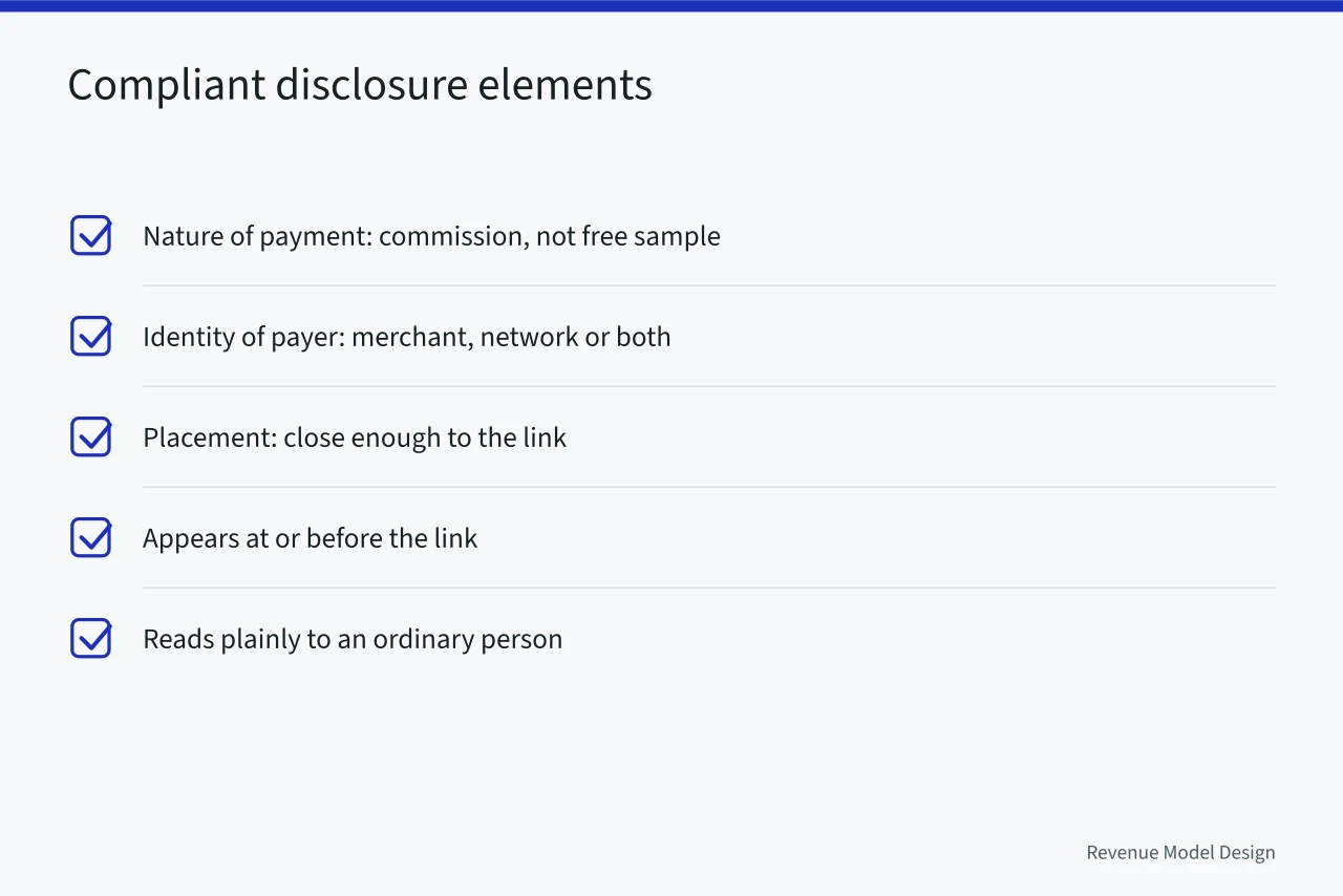 Checklist of three required disclosure elements for affiliate links (Affiliate Revenue Model Design for Canadian Bloggers: CRA Rules)
