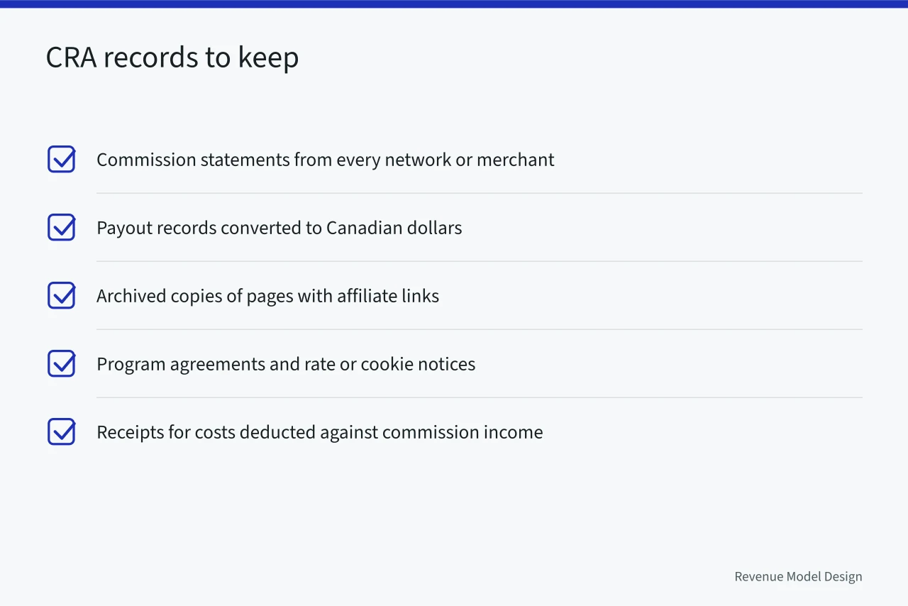 Checklist of records Canadian bloggers must keep for CRA affiliate income (Affiliate Revenue Model Design for Canadian Bloggers: CRA Rules)