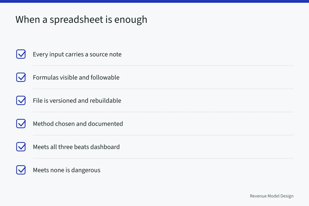 Checklist of three conditions for a spreadsheet to be enough (Product models tools compared: what the demo will not show you)
