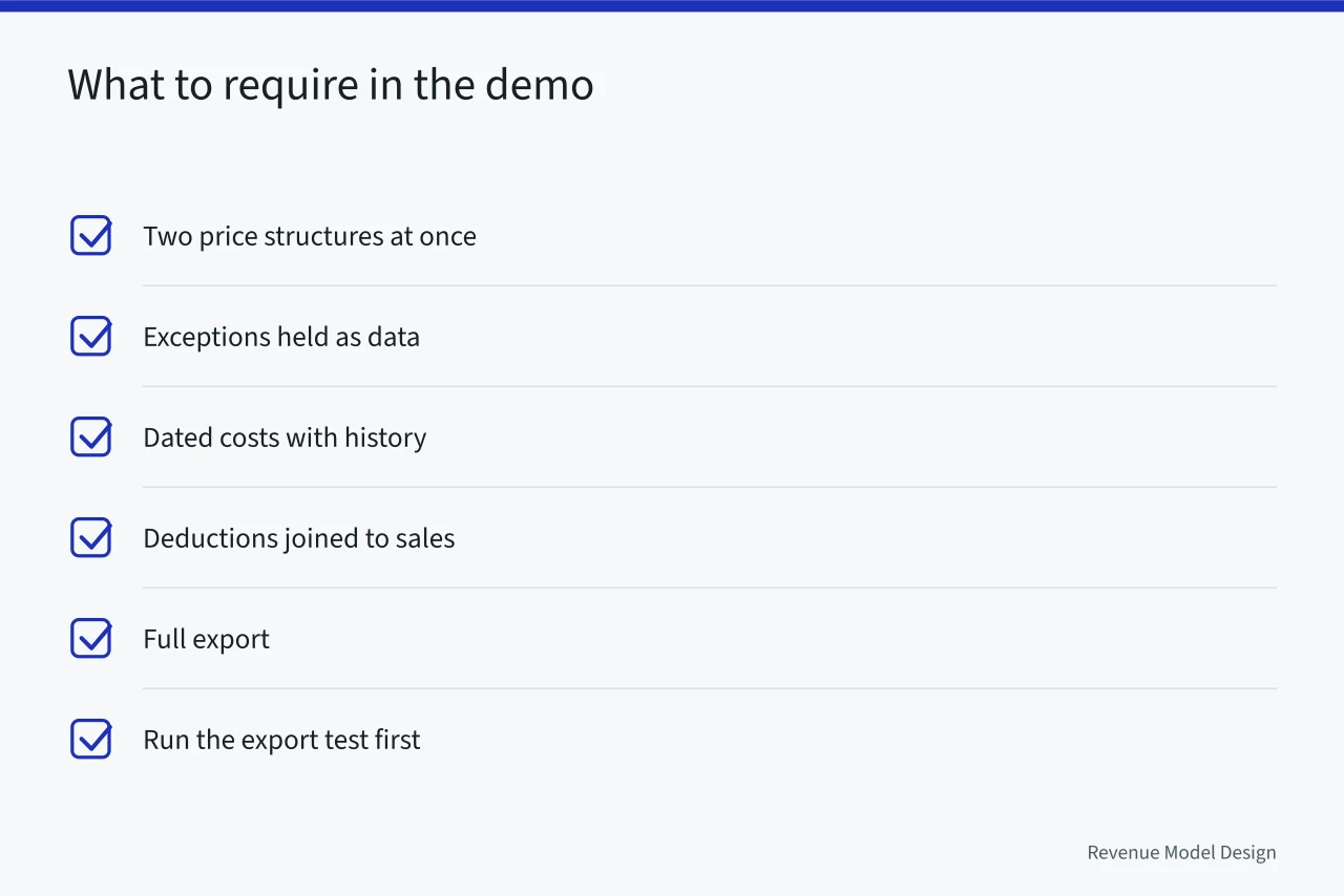 Checklist of five demo requirements and the export test (Product models tools compared: what the demo will not show you)