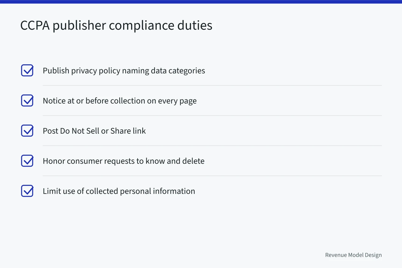 Checklist of CCPA publisher duties from notice to opt-out link (California Consumer Privacy Act and its impact on ad-based revenue)