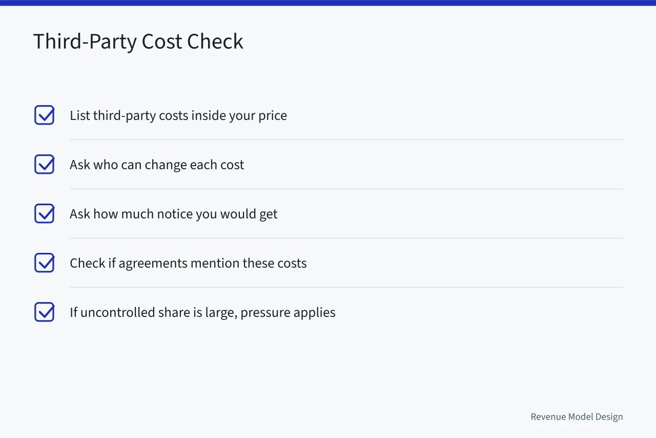 Checklist for identifying third-party cost exposure in pricing (Pricing architecture trends worth taking seriously)