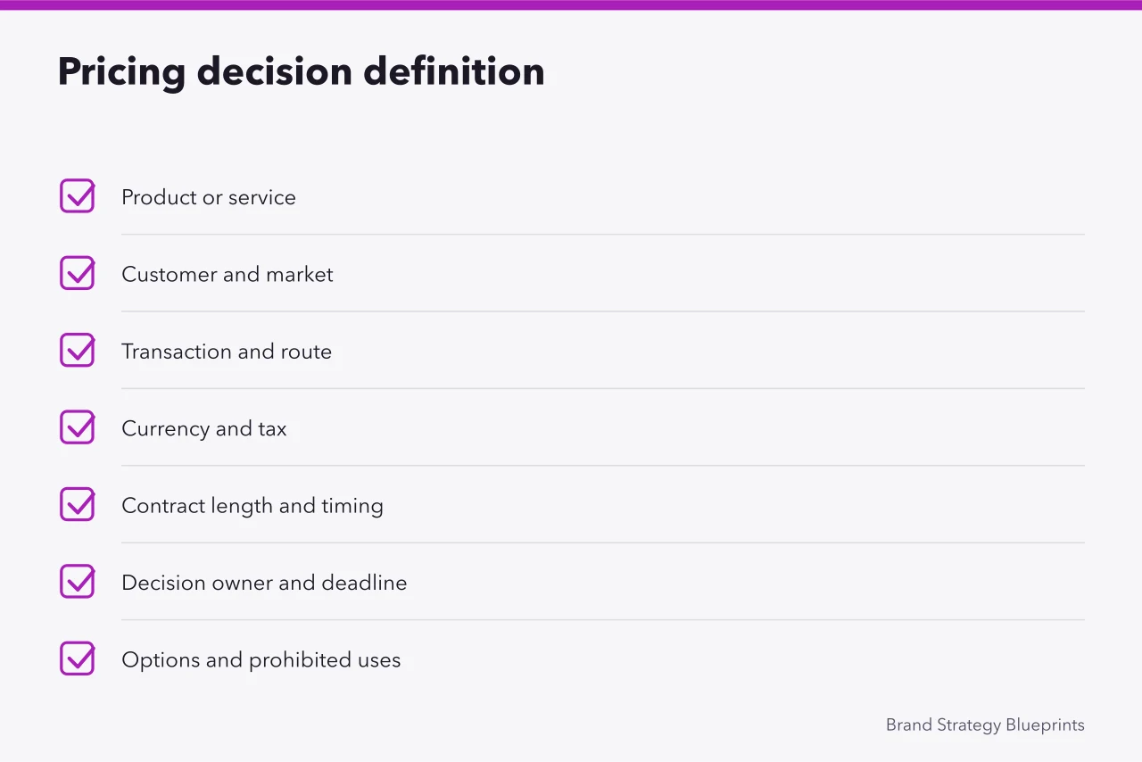 Checklist of pricing decision elements to define before setting strategy (No shortcuts here: pricing strategy is decided by the basics)