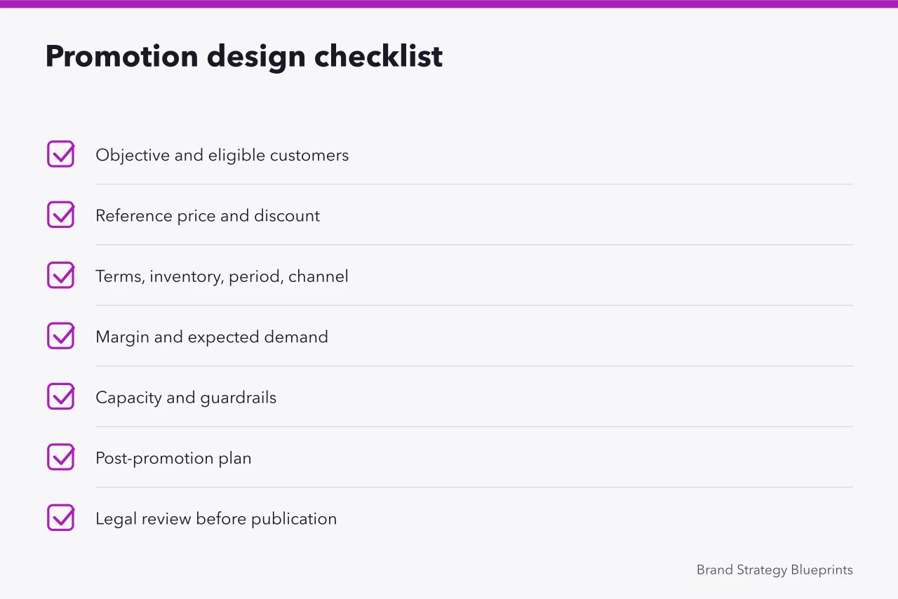 Checklist for designing a lawful promotion with a bona fide reference price (No shortcuts here: pricing strategy is decided by the basics)
