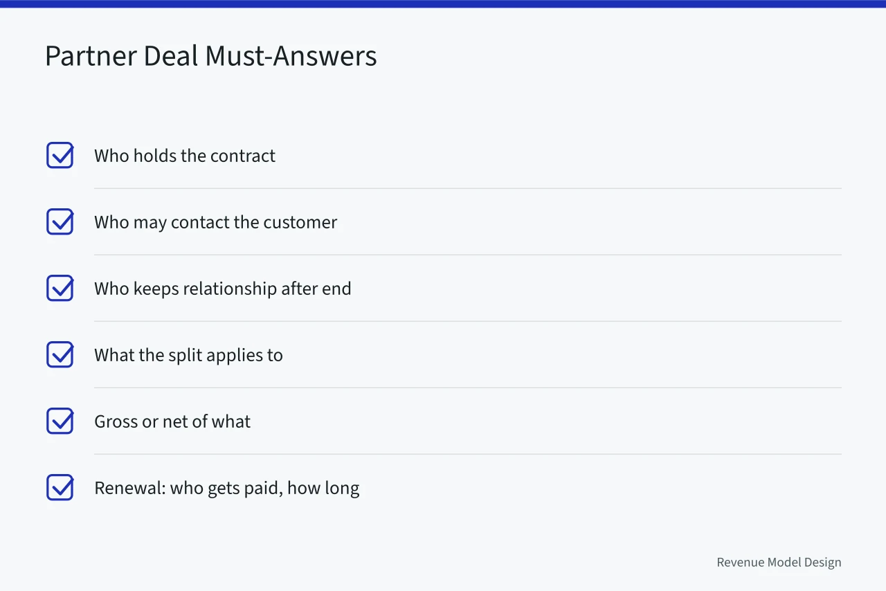Checklist of ownership and split questions to settle before a partner deal (Revenue models questions, answered without hedging)