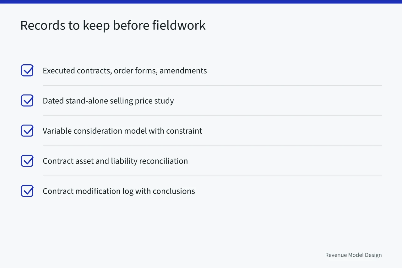 Checklist of five records to prepare before ASC 606 audit fieldwork (SaaS Revenue Model Design Under ASC 606: What to Change Before Your Audit)