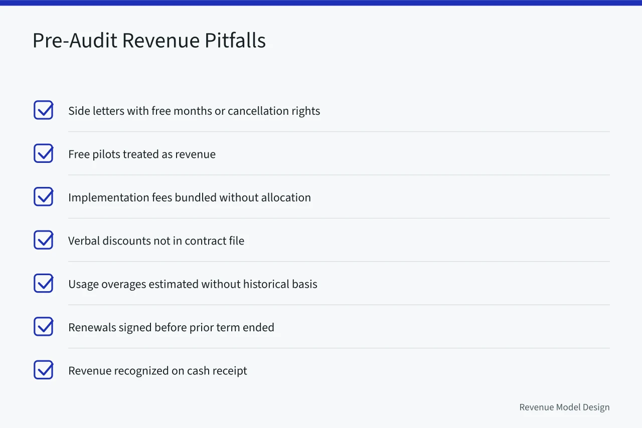 Checklist of common revenue recognition pitfalls before an audit (SEC revenue recognition for SaaS founders, ASC 606 explained)