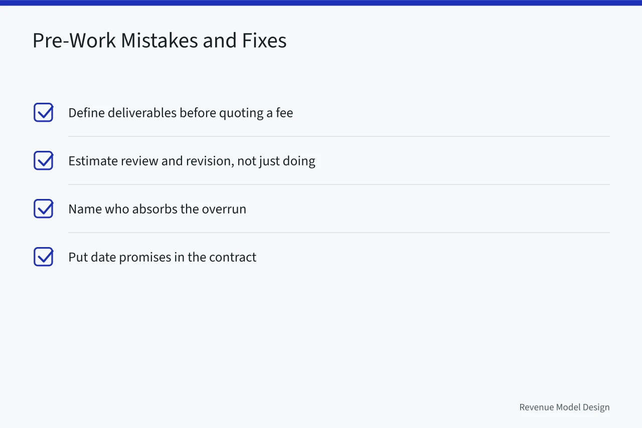 Checklist of three pre-work mistakes with their fixes (Service models mistakes: where estimating, staffing and pricing go wrong)